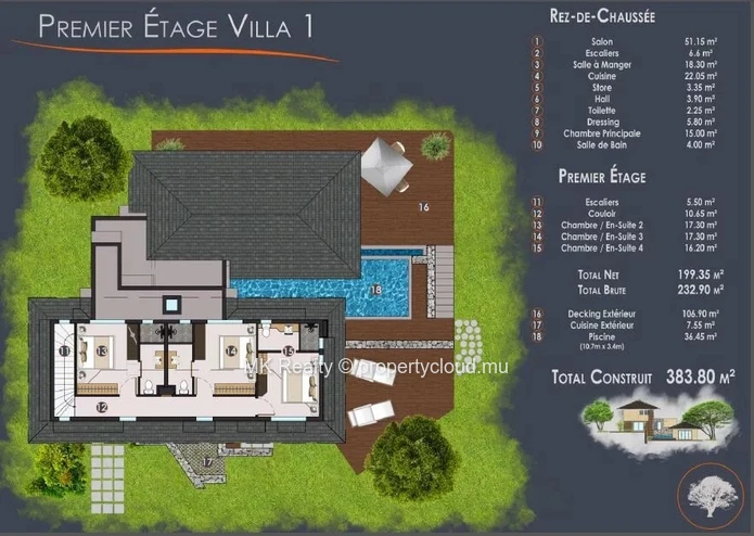 Villa For Sale In Petite Rivière Noire