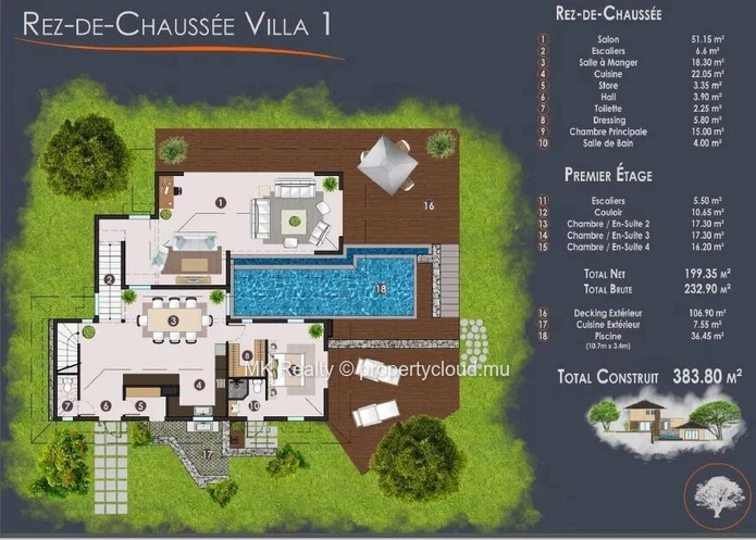 Villa For Sale In Petite Rivière Noire